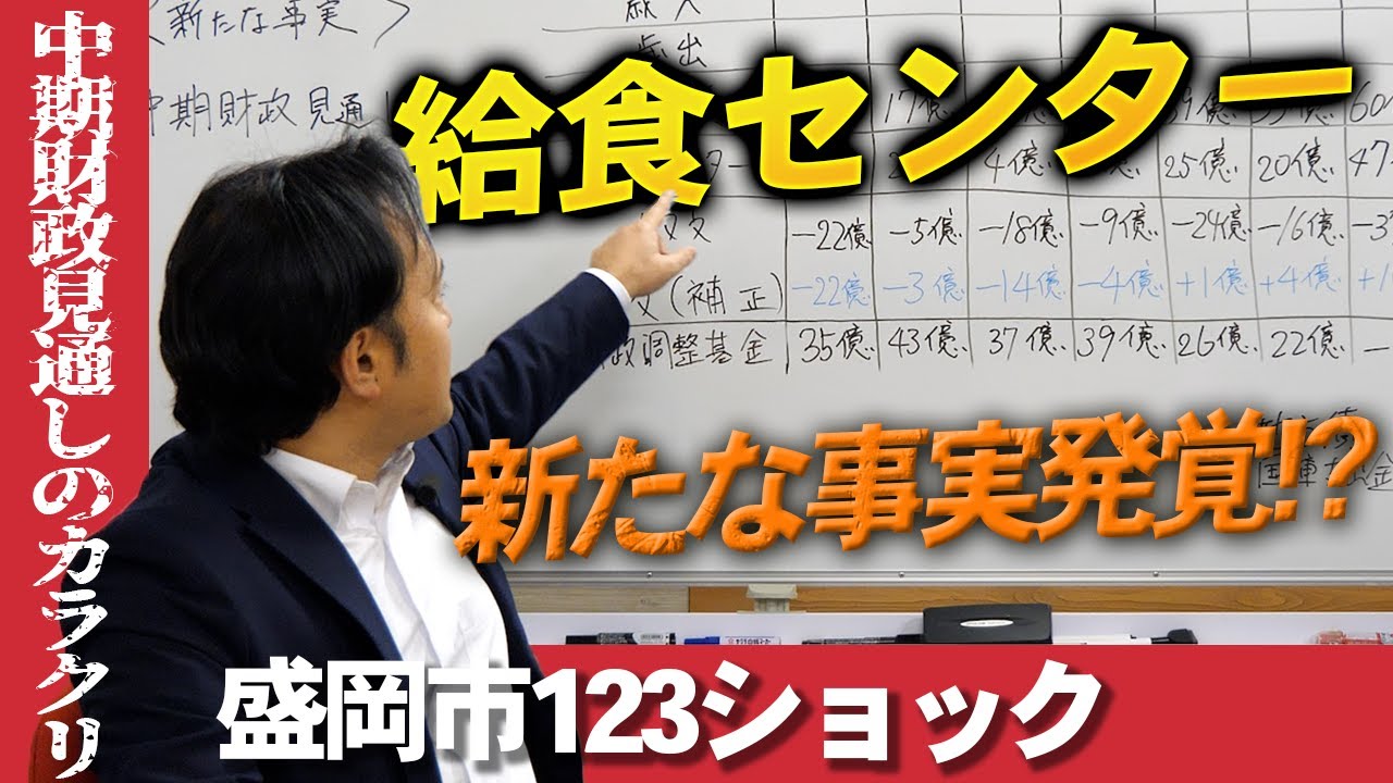 盛岡市123ショック『新たな事実』〜中期財政見直しのカラクリ〜