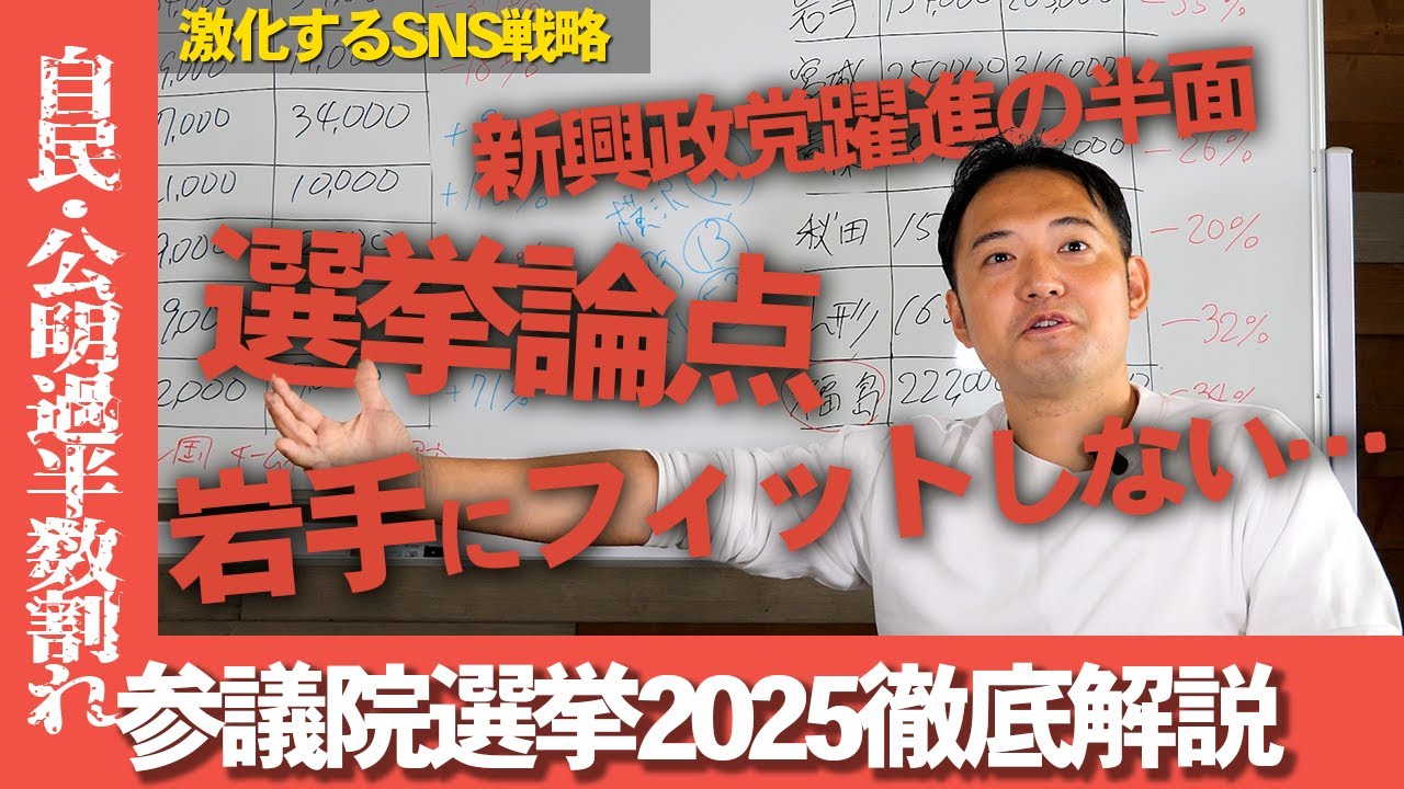 参政党の大躍進と自民党の過半数割れ【参議院選挙2025振り返り】
